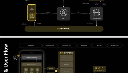 Movement的Up Network推出UP Mobile手机安全吗？