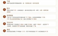 气候变化背景下 西安的天气正在悄悄变化
