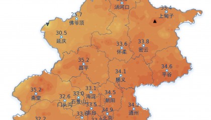 北京今夏第8个高温日达成，明日立秋、高温不减