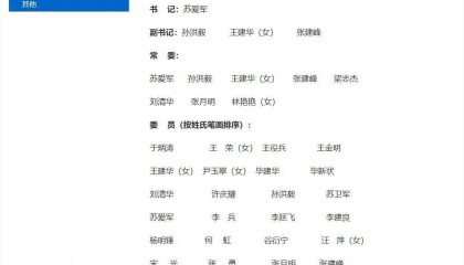 拟进一步使用的山东省管干部苏爱军，新职明确