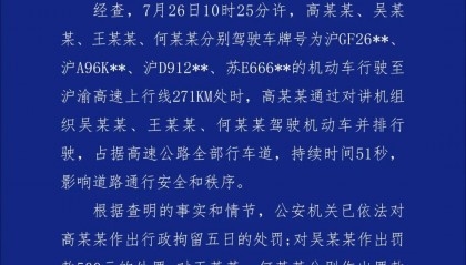 警方通报“4辆越野车高速并行占道”：高某某组织三人驾车并排行驶，占据高速公路全部行车道，持续51秒，高某某被行拘5日，另三人被罚款