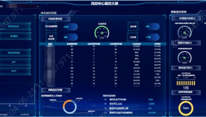 “融安e核”助力吉林工行拦截疑似涉诈资金超2400万元