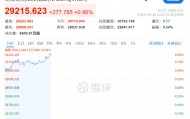 今夜，全球屏息！半导体、光通信、存储芯片，集体暴涨！油价，暴跌