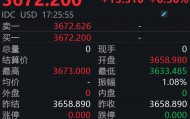 美联储降息落地！金价震荡加剧，后市怎么走？