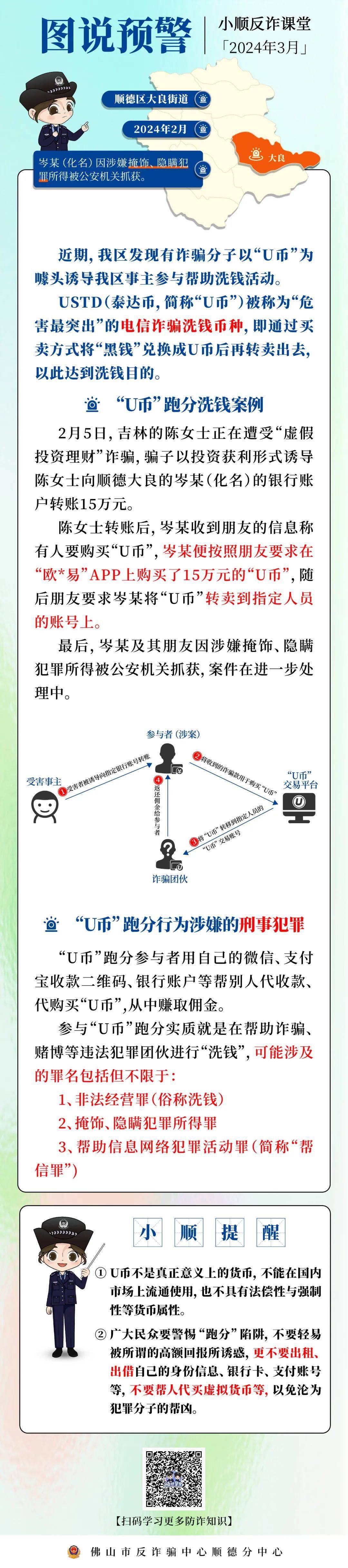 重要提醒：小心这种“U币”套路！