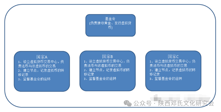 【币圈内幕】：买U卖U套路骗术揭秘，什么是USDT？