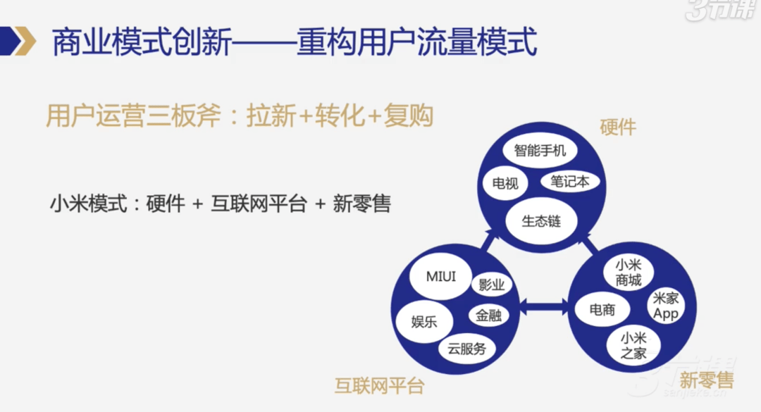 小米汽车引爆全网，雷布斯真牛！