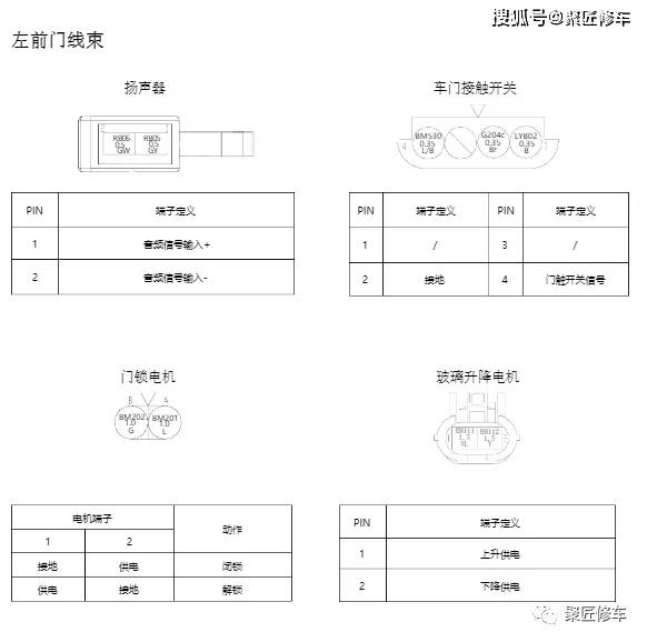 凯翼炫界江淮IEVS4IC5合众哪吒V高合X马自达次世代M3CX7维修手册电路图