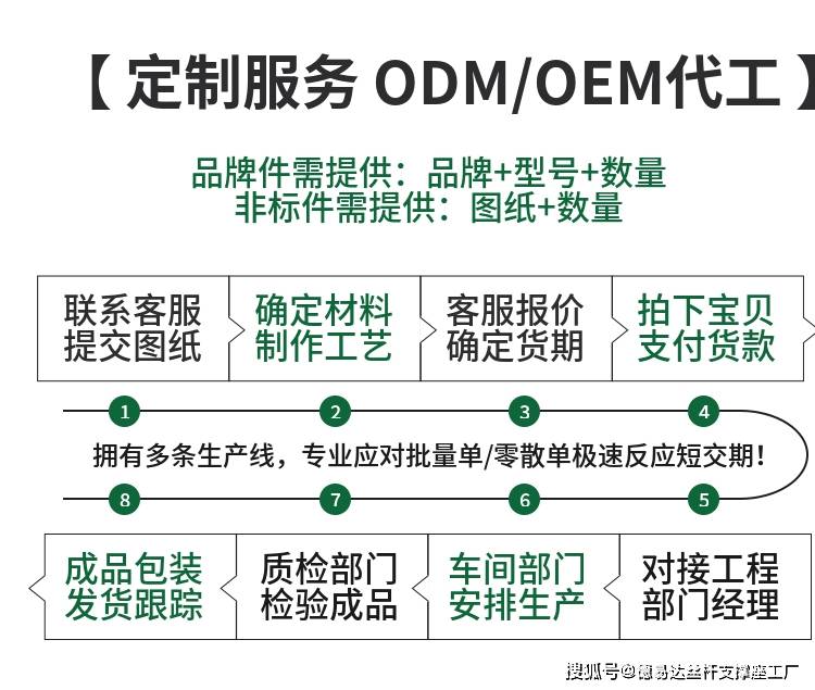 COUP-LNK滚珠丝杆支撑座LWBK固定侧LWBF支撑侧LKZ-A/LKZ-B螺杆支撑座