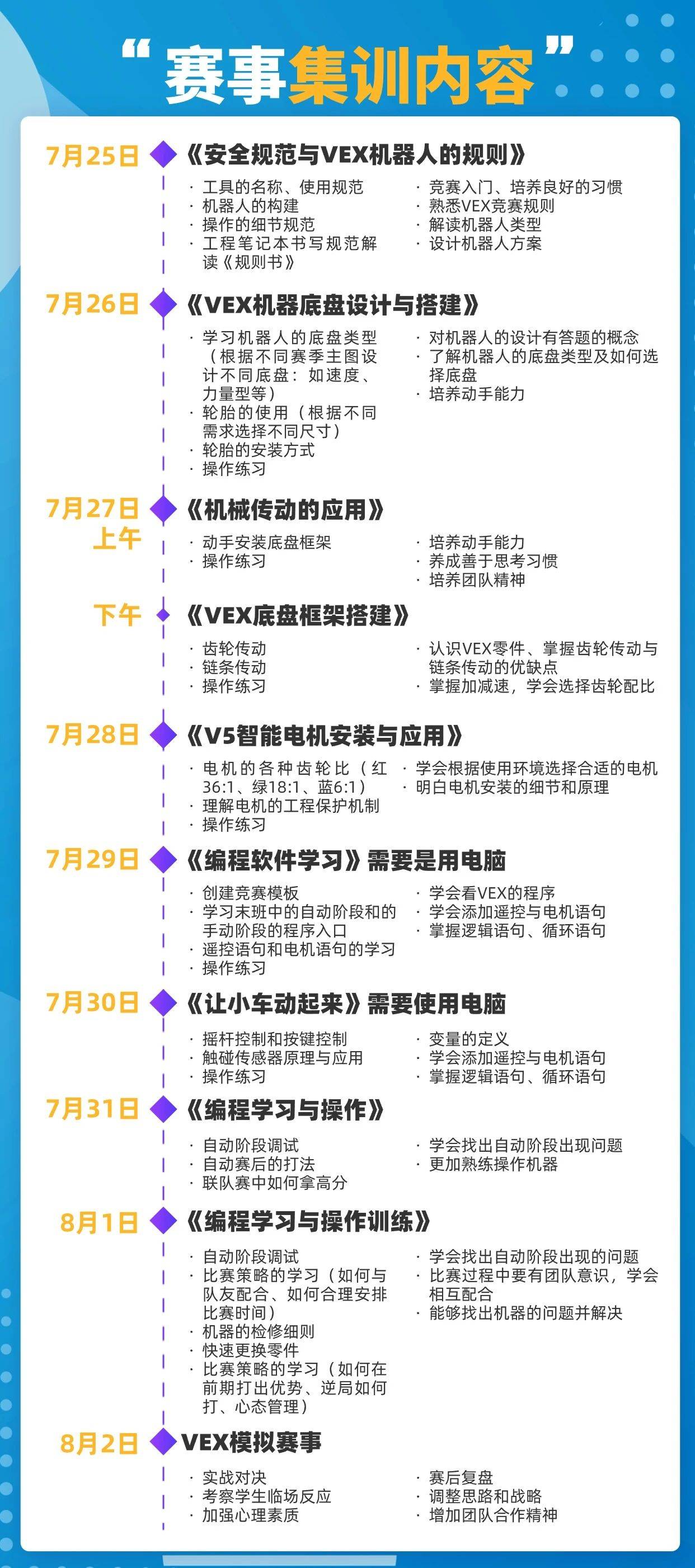 冠军教练带你冲刺世界级机器人大赛！海客VEX暑期赛事营火热招募中~