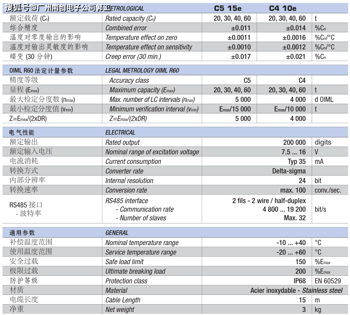 Scaime称重传感器CB50X-DL 20t/30t/40t/60t C4 CH 10e AR世感传感器