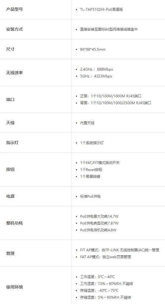 TP-LINK 薄款 BE5100 Wi-Fi 7 AP 面板预售：9mm 厚度、2.5G 网口