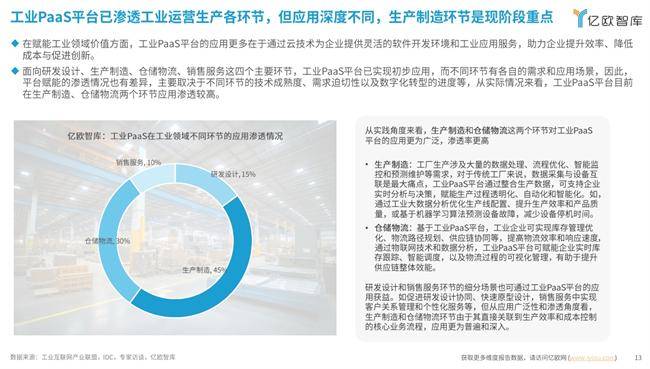 鼎捷雅典娜荣登PaaS平台典型案例，引领企业数字化转型实践新篇章