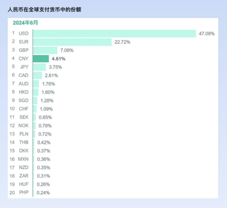 人民币突然飙升！在岸人民币涨超500点，离岸人民币一度涨逾600点，发生了什么？