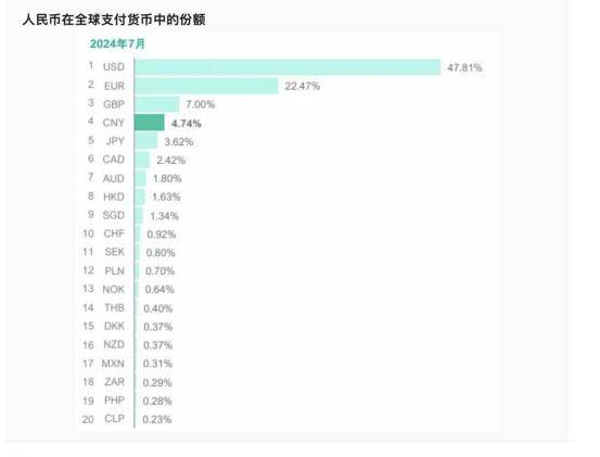 重磅！人民币，大消息→