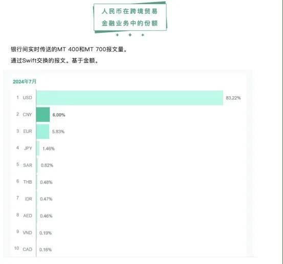 重磅！人民币，大消息→