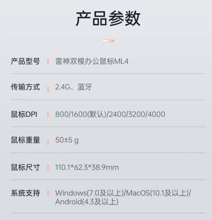 4000 DPI + 50 克重量，雷神 ML4 双模鼠标 89 元上架开售
