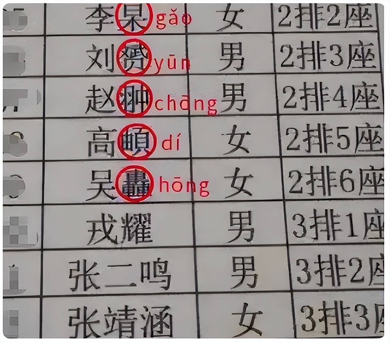 女生因“极简”名字走红，姓和名加一起才2笔，老师却说叫不出口