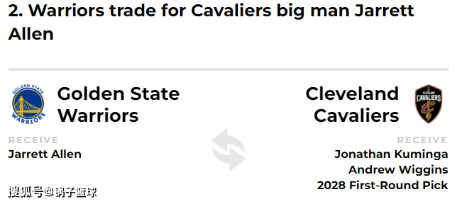 5年2.24亿，库明加真敢要价！美媒火速送勇士3笔交易：3换1追两中锋