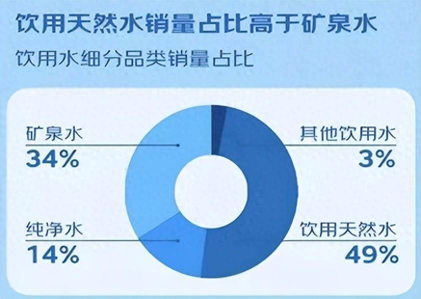 得水源者得天下？天书谷不只做大自然的搬运工！