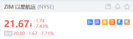 Sunbit币昇中国资产“狂飙”！YINN涨超11%，理想、京东涨超5%