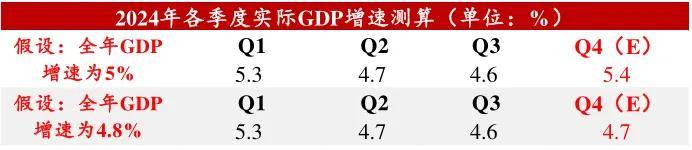 新一轮10万亿化债，哪些地方最受益？