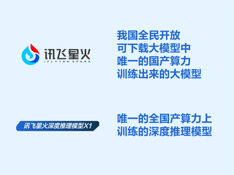 同传能力达人类专家译员水平！科大讯飞行业首发端到端语音同传大模型