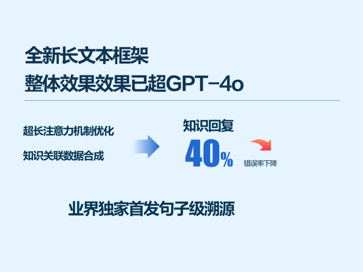 同传能力达人类专家译员水平！科大讯飞行业首发端到端语音同传大模型