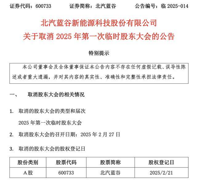 突发！北汽蓝谷取消临时股东大会，涉及募投项目、公司名称变更