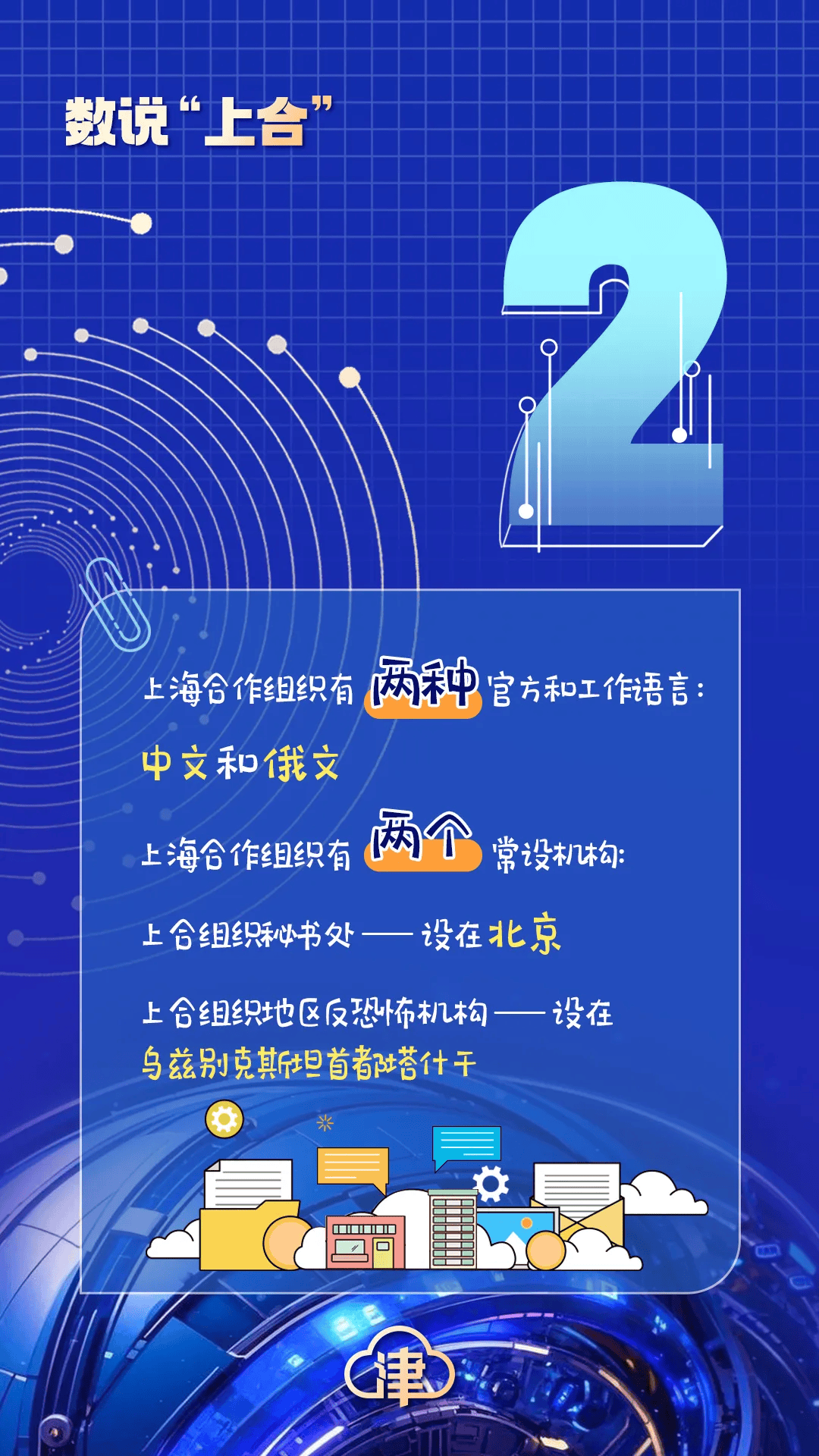 社科专家：上合组织峰会将成为天津城市发展的重要里程碑