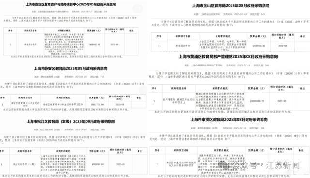 上海拟1.4亿采购学生运动手环被终止,多方回应