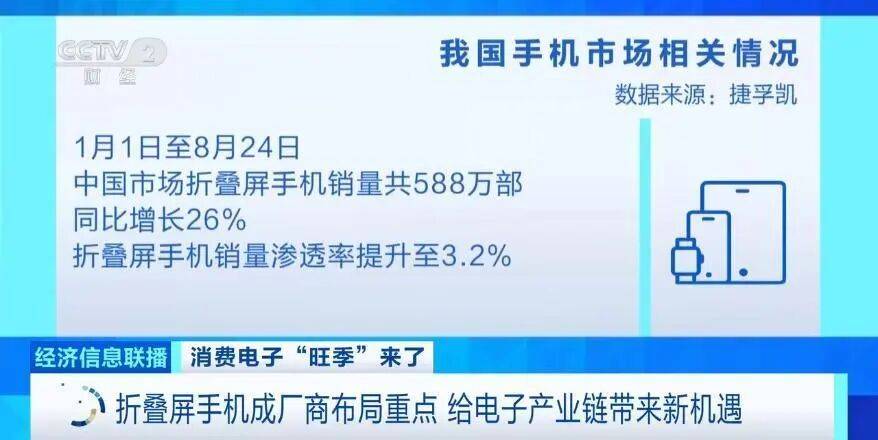 7999元起售！史上最薄iPhone问世，小米卢伟冰：iPhone17很强，牙膏挤爆了！你会买吗？