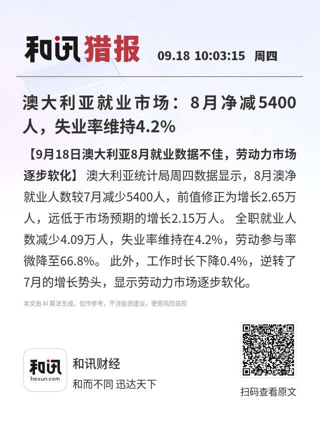澳大利亚就业市场：8月净减5400人，失业率维持4.2%