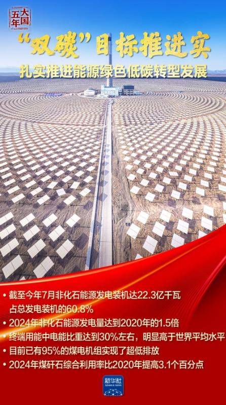 大国五年｜逐“绿”向“新”，塞北的风点亮湾区的灯！