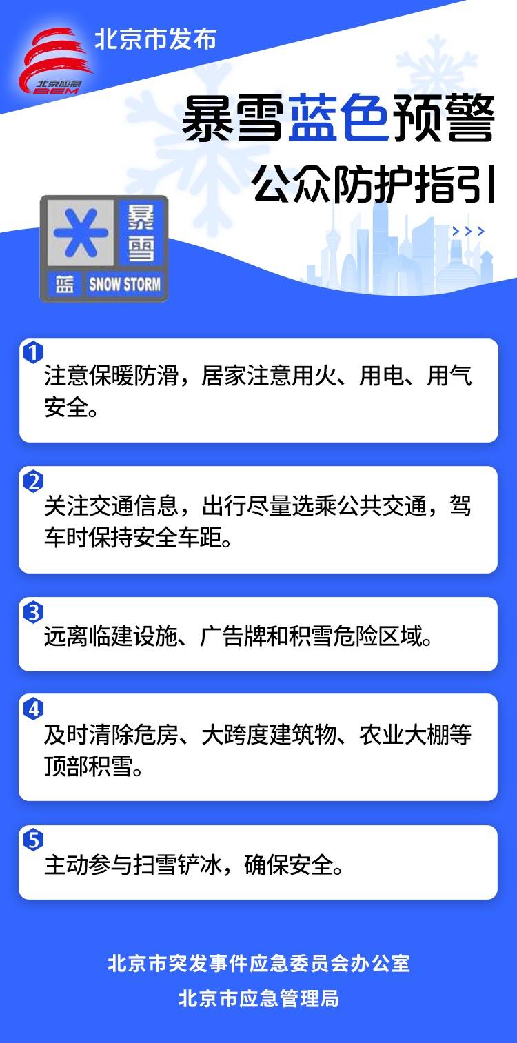 北京一区发布暴雪蓝色预警！雪后有大风，预计时间——