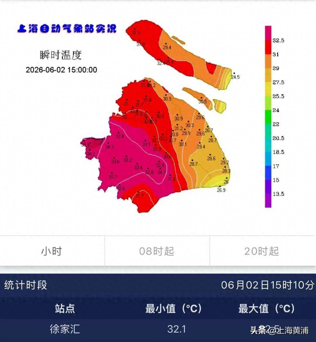 气温已超32度！为啥上海人顶着烈日也要排队？就为这口夏日专属“鲜味”，“吃了就觉得很爽”！