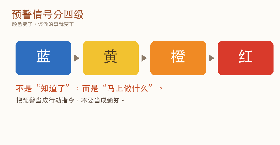气候变化背景下 西安的天气正在悄悄变化